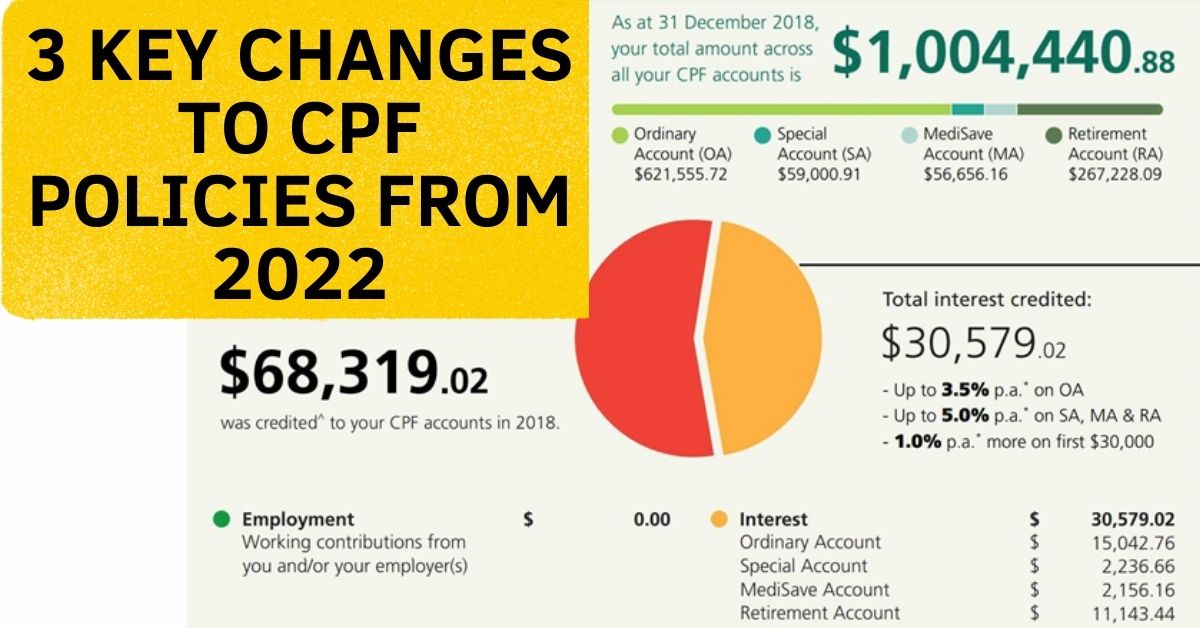 3 Key Changes To CPF Policies From 2022 Wealthdojo